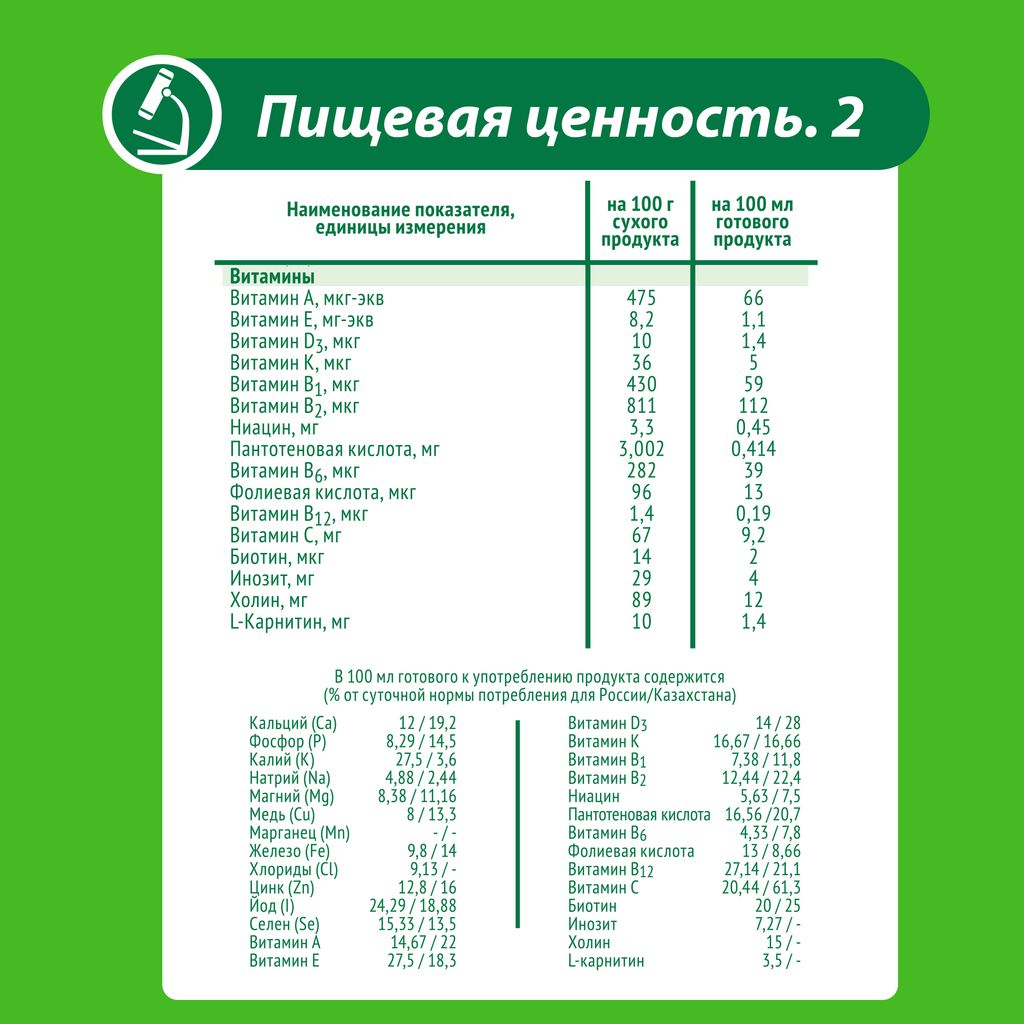 Малыш Истринский 3, смесь молочная сухая, 350 г, 1 шт.