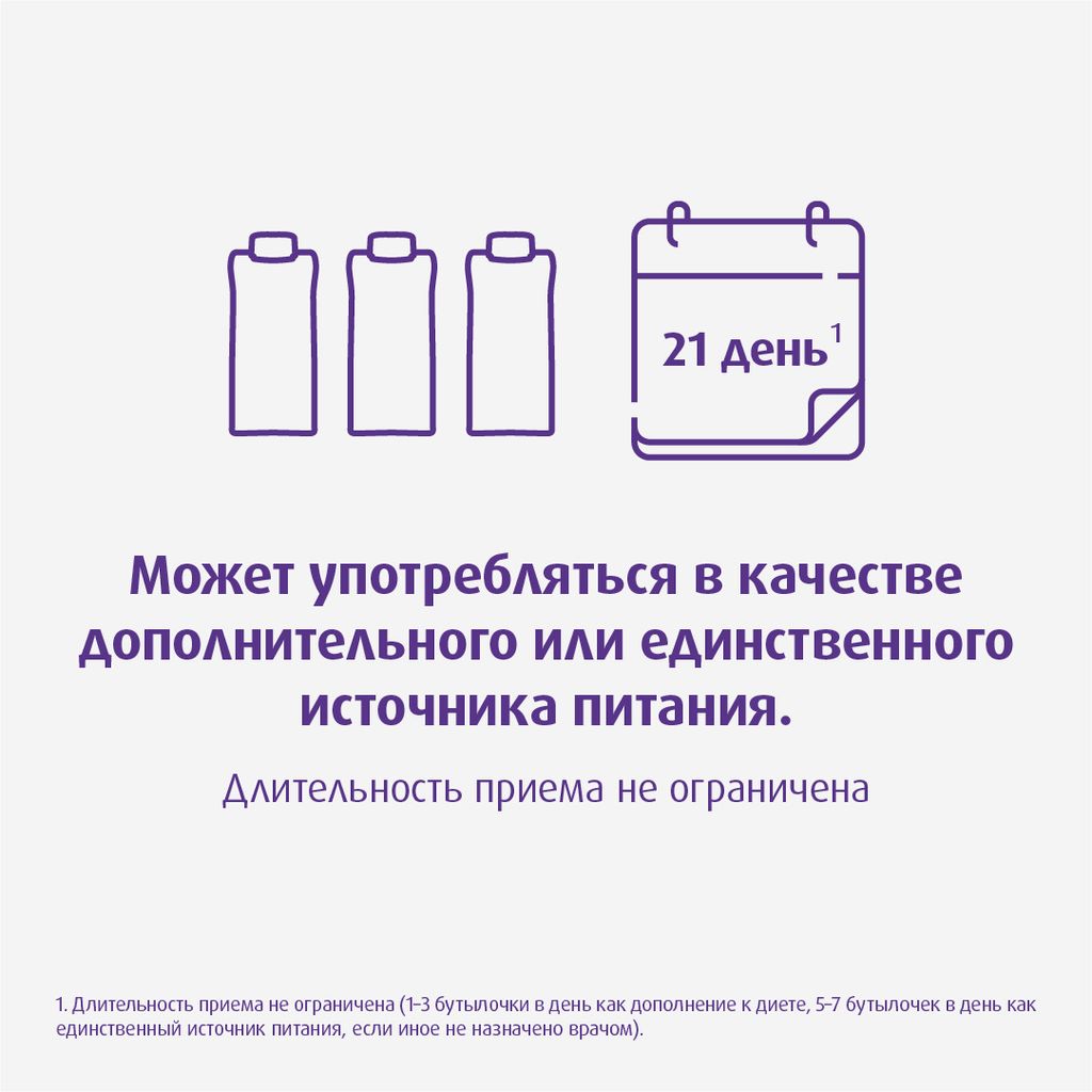 Nutridrink, лечебное диетическое высококалорийное питание, клубника, 200 мл, 1 шт.