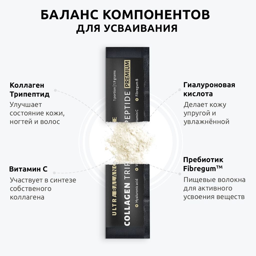 Ultrabalance Коллаген Трипептид Премиум, порошок, 1,9г, 30 шт.