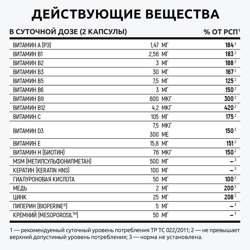 Ultrabalance Витамины для кожи,волос и ногтей Премиум, капсулы, 60 шт.