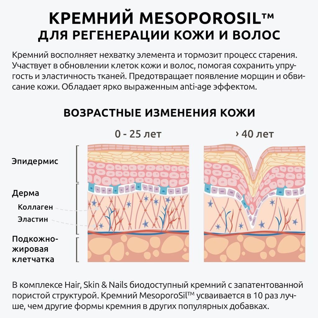 Ultrabalance Витамины для кожи,волос и ногтей Премиум, капсулы, 60 шт.